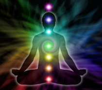 Meditation showing chakras