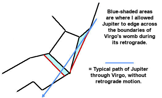 Jupiter transiting Virgo