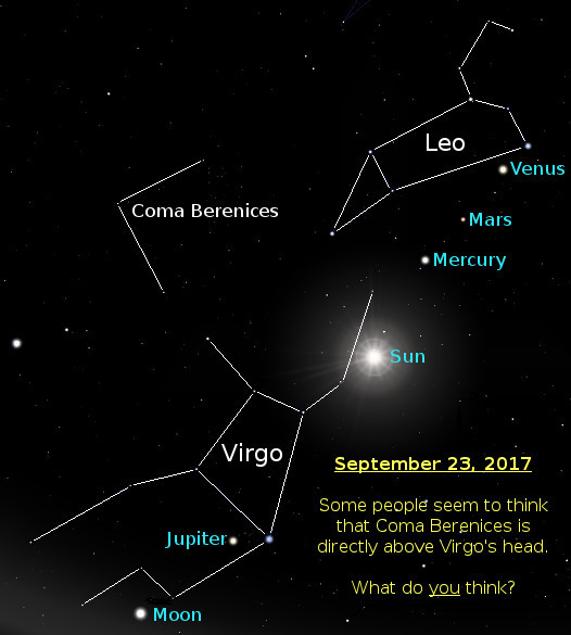 Virgo, Leo, and Coma Berenices