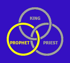 Highlight on prophet