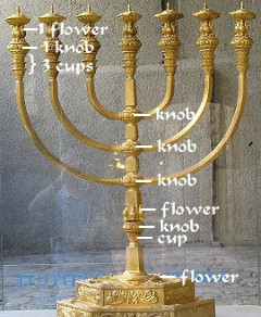 Replica of the Temple Menorah