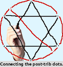 Connecting the anti-Semitic post-trib dots