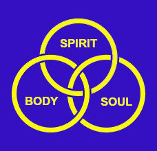 Spirit, body, soul