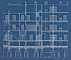 Blueprint